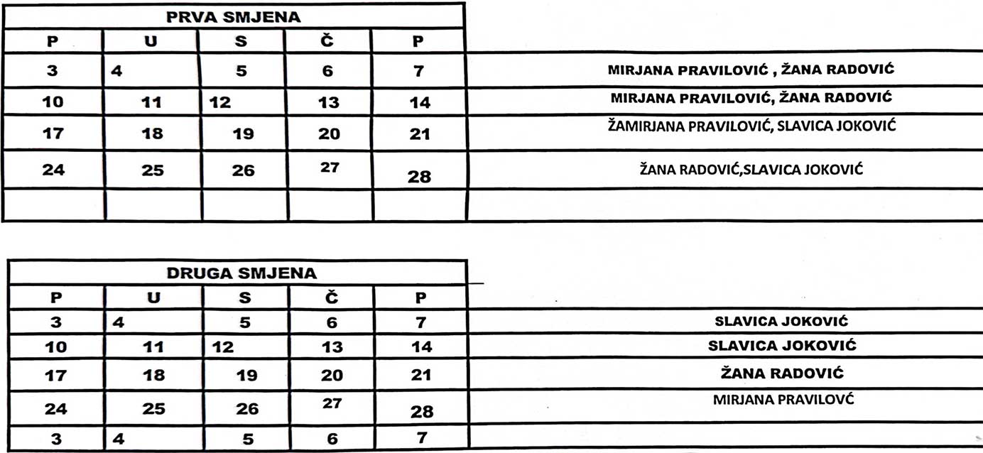 Raspored novembar 2025 FIZ