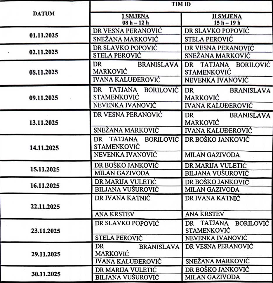 Raspored novembar 2025