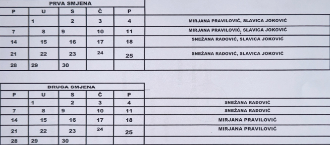 2026 septembar raspored rada fizikalna