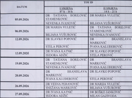 2026 septembar raspored rada timova ID