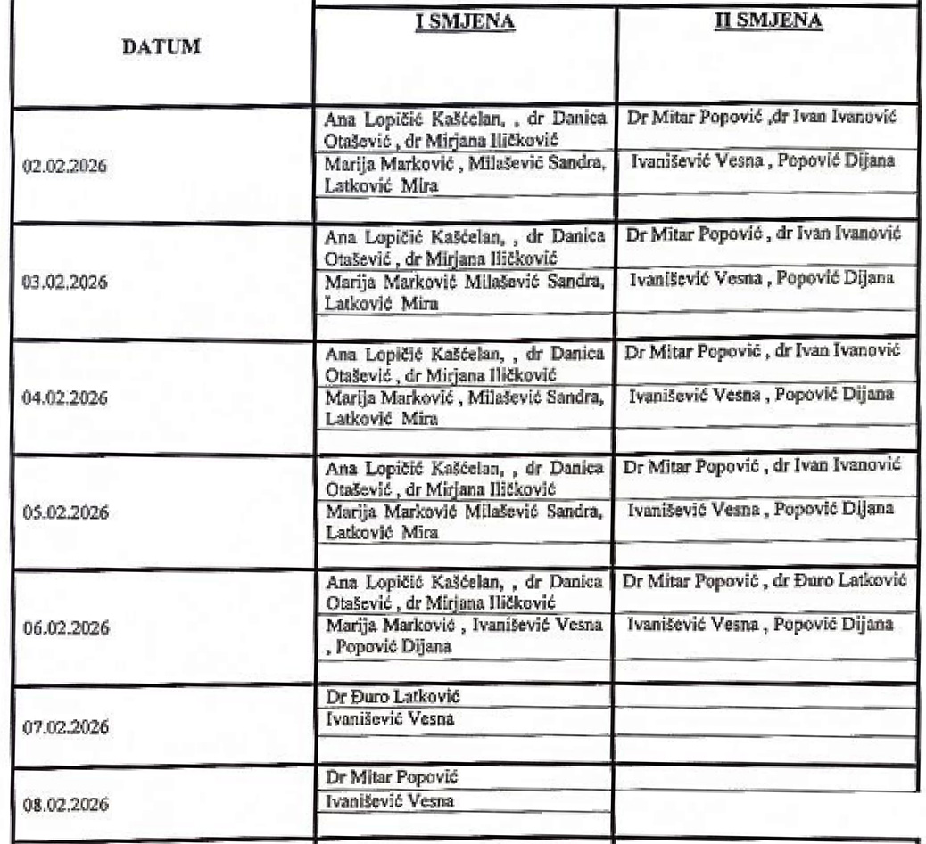 ID za đecu 2 2 8 2 2026