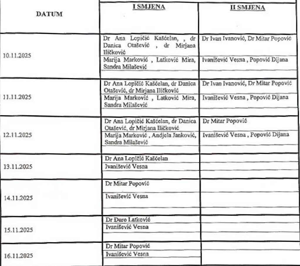 Id za djecu 10 16 11 2025