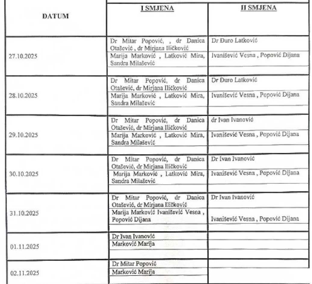 Id za djecu 27 10 2 11 2025