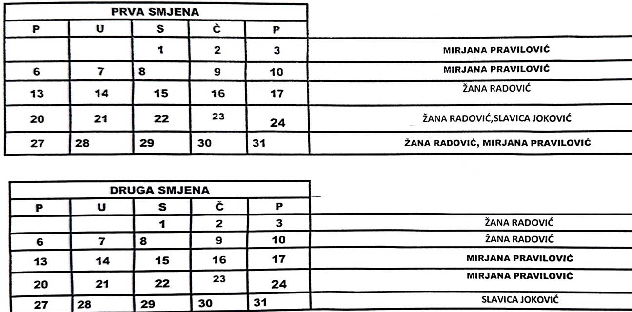 Raspored rada oktobar 2025 FIZ