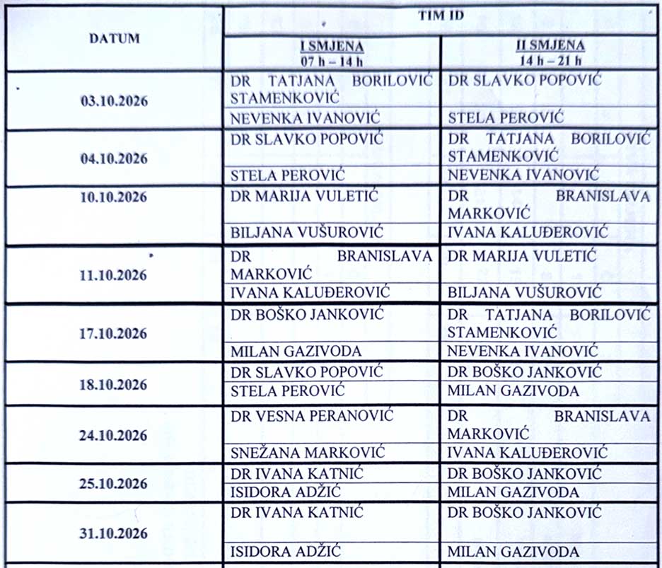 Raspored rada oktobar 2026 ID