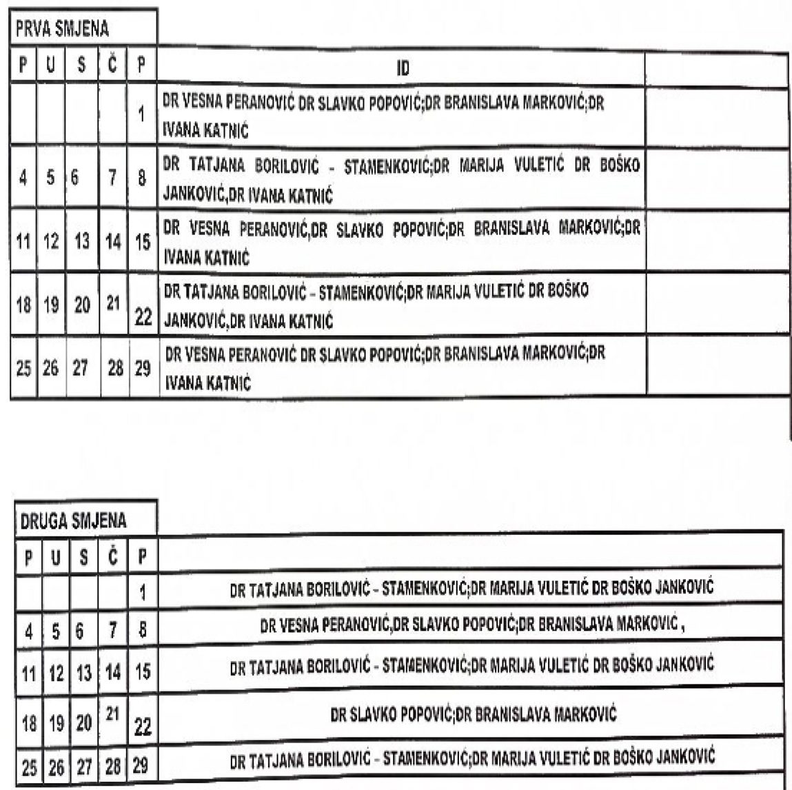 Raspored ID radnim danima avg 2025