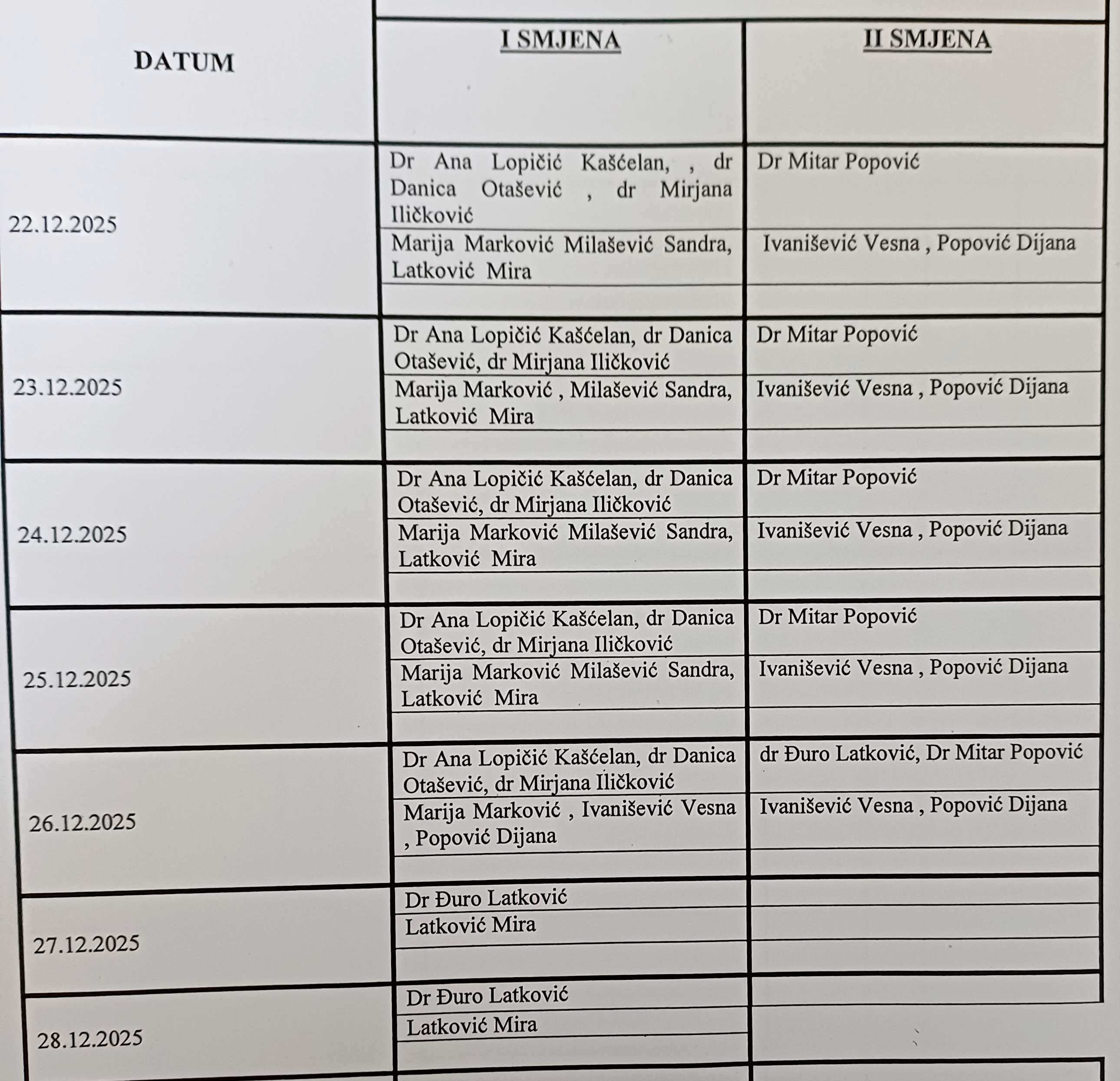 id za djecu 22 28 12 2025